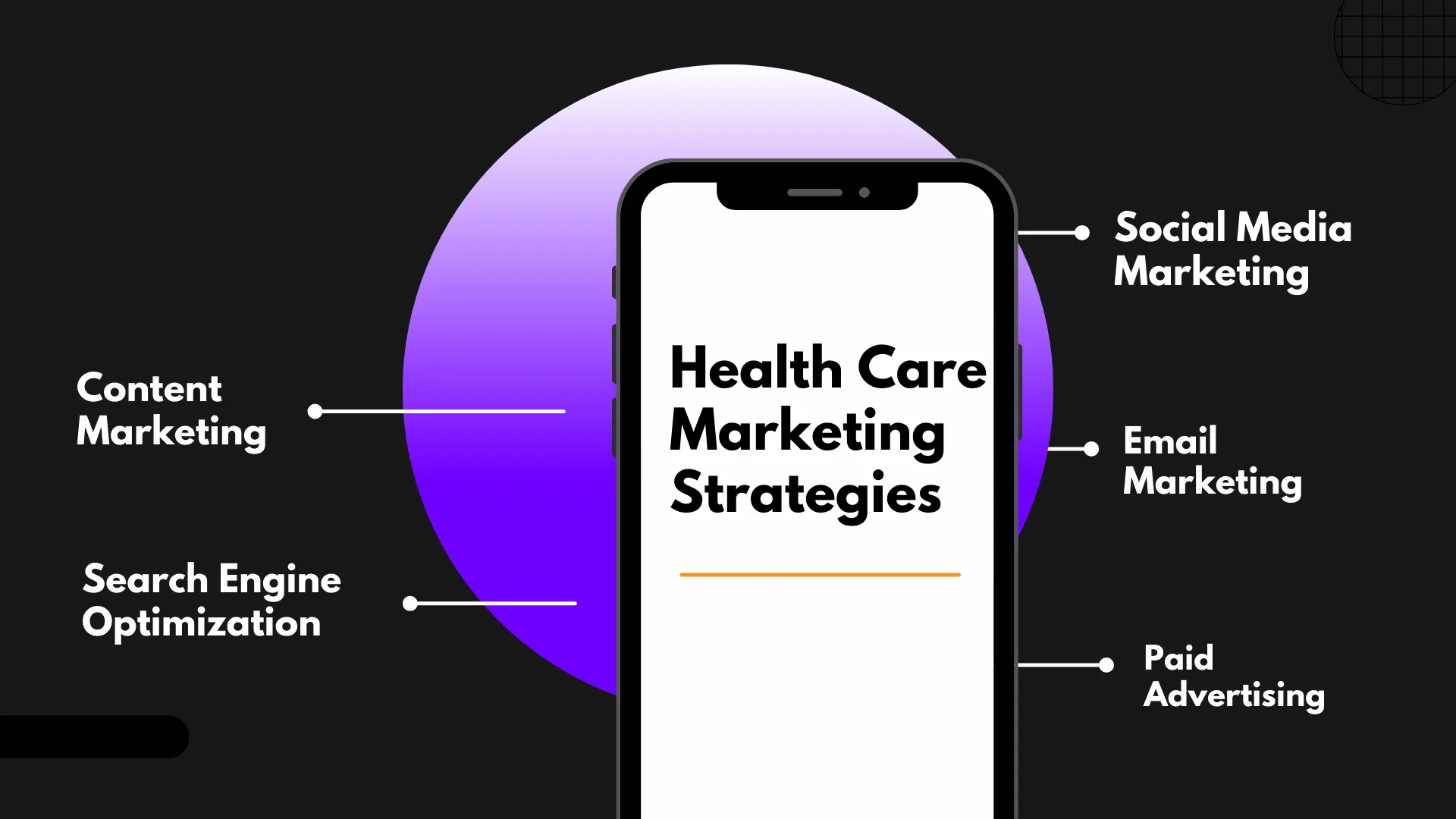 healthcare marketing strategies